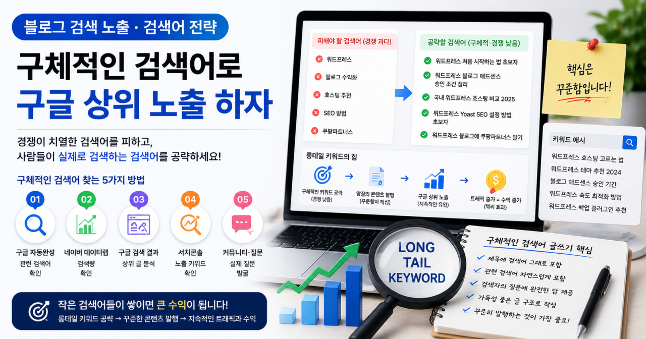 블로그 검색 상위 노출 — 경쟁 낮은 구체적 검색어 찾는 법 5가지