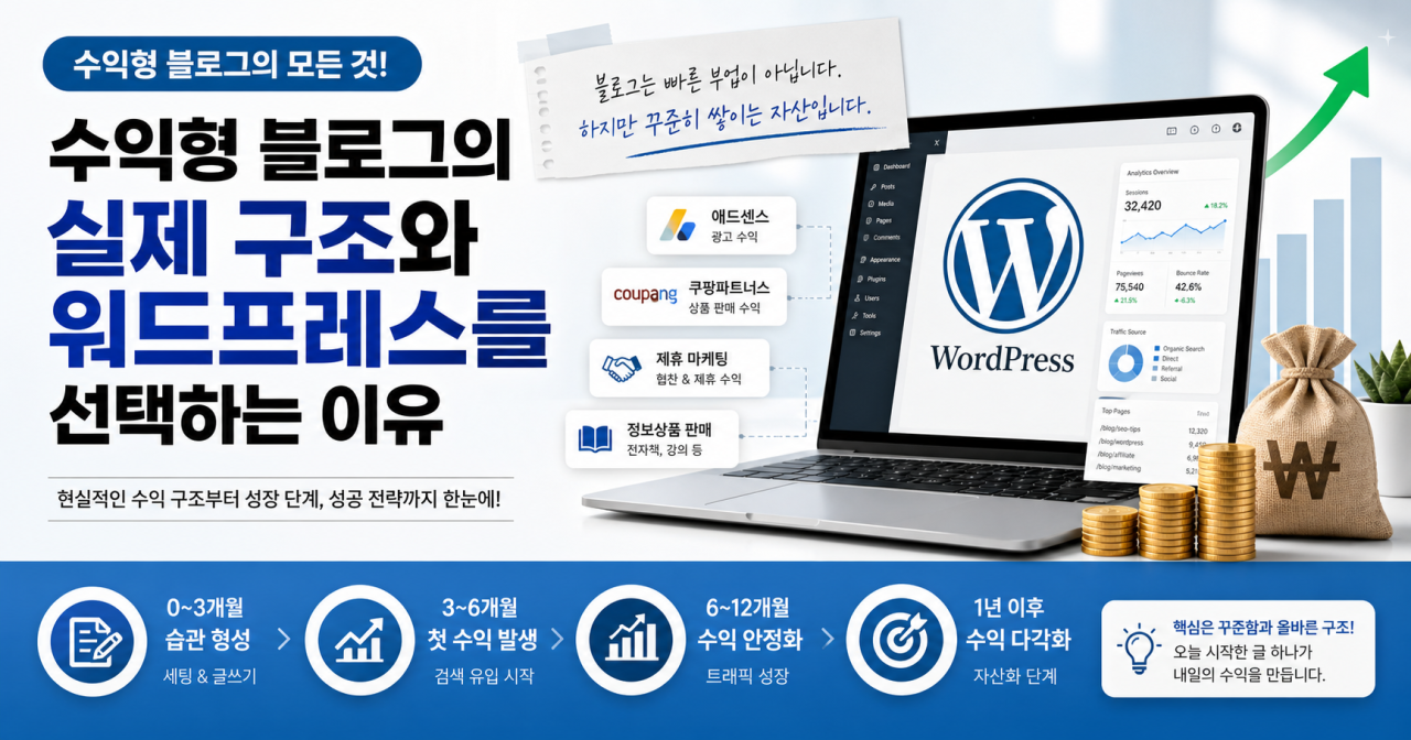 블로그로 돈 버는 게 진짜 가능할까? 월 수익 현실 공개