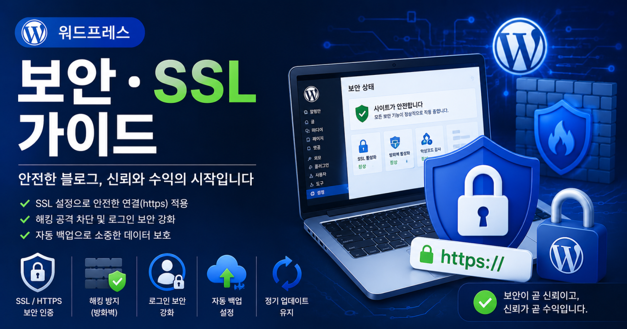 워드프레스 보안 설정 방법 — SSL부터 해킹 방지·백업까지