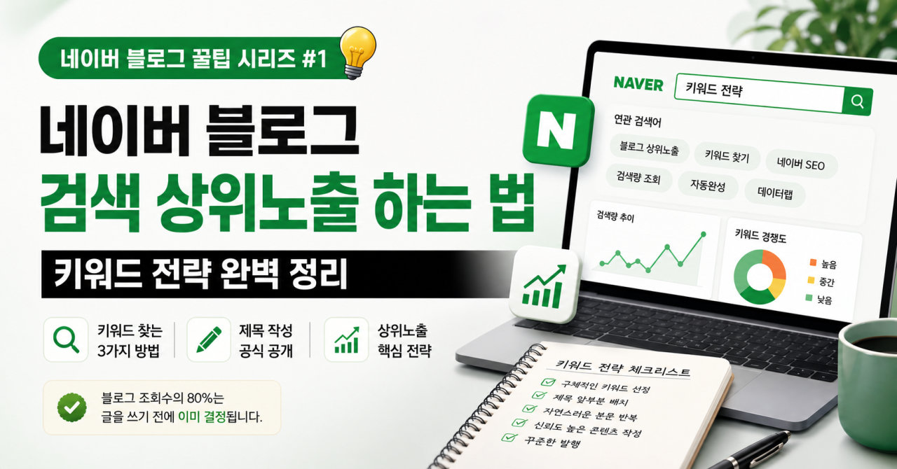 네이버 블로그 검색 상위노출 하는 법 — 키워드 전략 완벽 정리